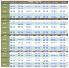 The govt announced revival of electricity loadshedding for 'about two hours' per day throughout the country. Load Shedding Schedules Zululand Observer