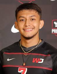 2023 Men's Soccer Roster