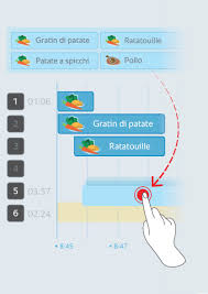 Nello stesso tempo, però, non pensare che qualcuno non sia. Fast Food Cibo E Divertimento Rational Ag