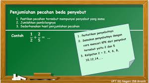 Penjumlahan Pecahan Biasa Beda Penyebut Kelas 5 Youtube