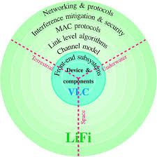 نتیجه جستجوی لغت [definable] در گوگل