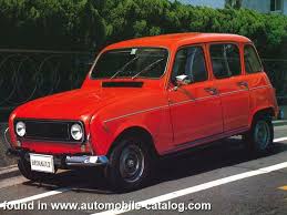 Image result for Red 1977 Renault