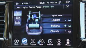 They can be hard to spot if you're not an ev discover places to charge near you in the chargepoint app and just tap your phone to charge. 2017 Chrysler Pacifica Hybrid First Drive 1700224