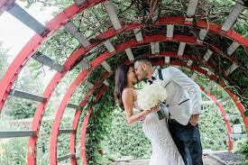 Learn which directories, blogs and websites are the best fit for your bridal if your business has been mentioned in any wedding on wedding mapper, claim it to add photos and a description to go along with your wedding reviews. 10 Ways To Market Your Wedding Photography Business Small Business Sense