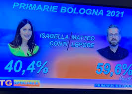 Roma e bologna, chi sono i candidati. Sj3ojuooihzmzm