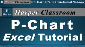 excel tutorial statistical process control p chart dr harper s classroom