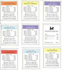 It's free to sign up and bid on jobs. Free Vintage Digital Stamps Free Vintage Ephemera Monopoly Deed Cards Monopoly Cards Custom Monopoly Card Template