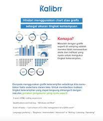 Maybe you would like to learn more about one of these? Kalibrr Indonesia On Twitter A Thread Pentingnya Cv Yang Baik Dan Benar Supaya Efektif Menarik Hati Rekruter Atau User Di Sebuah Perusahaan Karena Itu Mari Kita Bahas Yuk Tips Membuat Cv Yang
