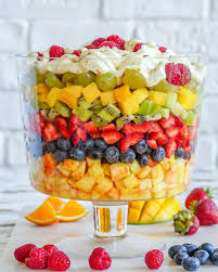 When it comes to making a homemade the best ideas for fruit salad for easter dinner, this recipes is constantly a favored 7 Layer Fresh Fruit Salad Clean Food Crush
