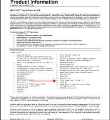 Automatic Transmission Fluid Online Charts Collection