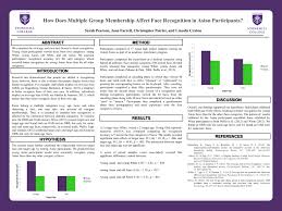How Does Multiple Group Membership Affect Face Recognition In Asian Participants Sarah Pearson Jane Farrell Christopher Poirier And Lincoln Craton Ppt Download Lincoln stephen pearson in myheritage family trees (pearson web site). slideplayer