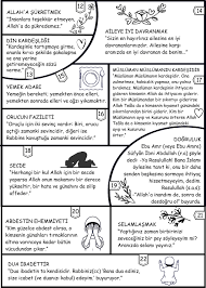 40 Hadis 02 Egitim Egitim Teknolojisi Ramazan