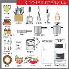 Maybe you would like to learn more about one of these? Timeline Photos English Vocabulary English Vocabulary My English Teacher Learn English