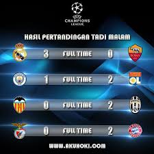 Jadwal, hasil pertandingan, klasemen liga champions, top skor dan berita sepakbola terkini dan terlengkap. Hasil Pertandingan Liga Champions Tadi Malam 20 September 2018 Join Skrg Jg Di Situs Hokibet188 Nikmati Welcome Bonus 100 Bonus Ca Malam September Berhasil