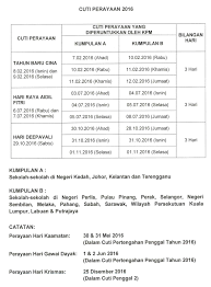 Kesatuan guru melayu malaysia barat (kgmmb) meminta kementerian pendidikan mengkaji semula hari permulaan cuti sekolah sempena sambutan aidilfitri tahun ini bagi mengelak kesesakan jalan raya dan menjamin keselamatan warga guru dan pelajar. Sekolah Cuti Perayaan Hari Raya Aidilfitri 9 Hari Mykssr Com