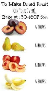 How To Dry Fruit In Your Oven Food Dehydrated Fruit Healthy Snacks