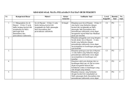 Itulah artikel tentang soal renang, soal pg tersebut sudah dilengkapi jawabannya. Doc Kisi Kisi Dan Soal Hots Pai Dan Budi Pekerti Kelas X Ganjil Khadijah Ra Academia Edu