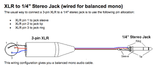 When you play an amplified musical instrument through a multiple speaker system, play back older monaural records or tape or listen to a monaural source such as a speech or dictation recording through a stereo system, you may need to feed a mono signal into a stereo jack. Wiring Diagram For Xlr To 1 4 Stereo Jack Century Electric Motors Wiring Diagram Source Auto5 Tukune Jeanjaures37 Fr