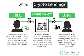 Additionally, by trying to get a better exchange rate and making some profits in the local currency they used. Cryptocurrency Investment Strategy 2021 Don T Make These 50 Mistakes