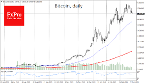 You can't just shut down crypto trading. Forex The Crypto Market Needs More And More Support Crypto Review