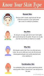 Skin Type Chart Skincare Skincaretips Skin Types Chart Treating Oily Skin Face Skin Care