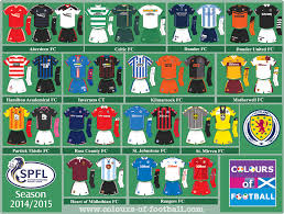 Pin On Football Kits