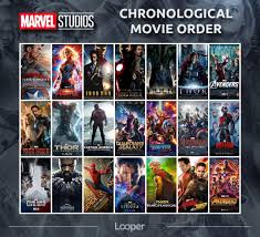 If You Re Wanting To Marathon All Of The Marvel Movies In The Correct Chronological Order Befor All Marvel Movies Marvel Movies In Order Marvel Movie Posters