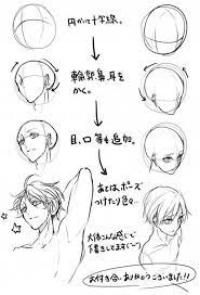 How to draw anime basic head angles anime drawing tutorial for beginners. Anime Looking Up Drawing Reference Novocom Top