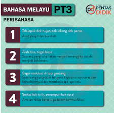 Kamus sinonim dan antonim kata indonesia. Bahasa Melayu Pt3 Words