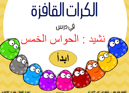 اللغة العربية بوربوينت نشيد الحواس الخمس للصف الثاني ملفاتي