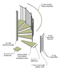 Design and calculate perfect staircase with kalk.pro. How To Build A Spiral Staircase Extreme How To