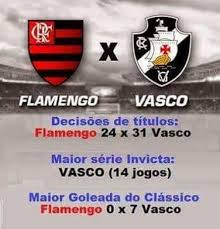 On average in direct matches both teams scored a 2.36 goals per match. Davi Serique Davi Serique Twitter