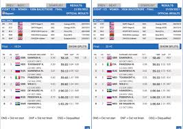 Select from premium ari pekka liukkonen of the highest quality. Zothkdqump0q8m