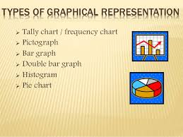 Chapter5 Data Handling Grade 8 Cbse