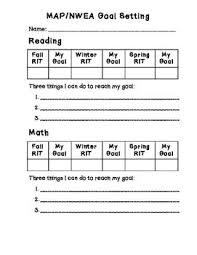 Busy Boyd Teaching Resources Nwea Map Nwea Student Goals