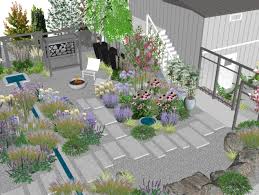 A Rose In Thyme Landscape Design 250 871 2454 Permaculture Design Course Landscape Design Permaculture Design