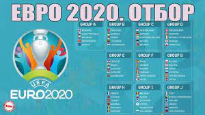 Чемпионат европы 2020 пройдет в двенадцати странах: Chempionat Evropy Po Futbolu 2020 6 Tur Rezultaty Grupp D F J Raspisanie Tablicy Youtube