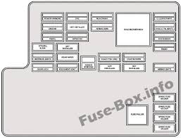 Interior Fuse Box Diagram Chevrolet Malibu 2004 2005 2006 2007 Chevrolet Malibu Fuse Box Kia Sportage