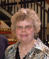 Contributions to the tribute of Rita Clauss