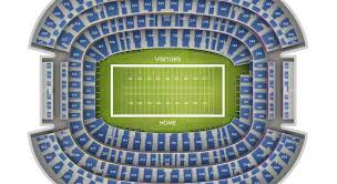 The stadium not only acts as a major football venue, but also hosts a variety of other sporting events such as basketball, soccer, and motocross races. At T Stadium Tickets Events Gametime