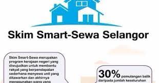 Kalau ikut laporan tahun lepas (31 oktober 2016) dekat free malaysia today, kerajaan selangor dah beli 134 unit kediaman di lokasi strategik untuk skim ini. Agen Harta Skim Smart Sewa Selangor