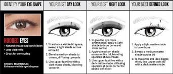 Hooded Eyes How To Apply Eye Shadow For Your Eye Shape