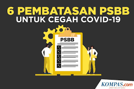 Berikut pengertian psbb, aturan, daerah yang menerapkan, hingga sanksi yang diterapkan. Infografik 6 Pembatasan Psbb Untuk Cegah Covid 19