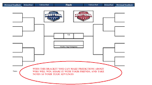 Home forums general hockey discussion national hockey league talk. 2021 Nhl Stanley Cup Playoff Bracket Printerfriendly