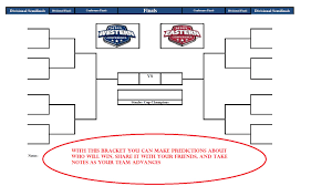 Here's the complete bracket for the 2020 stanley cup playoffs, including start times, tv channels and scores for every game from round 1 through the stanley cup final. 2021 Nhl Stanley Cup Playoff Bracket Printerfriendly
