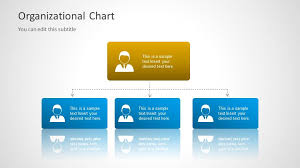 org chart template for powerpoint