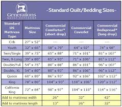 standard quilt sizes chart king queen twin crib and more