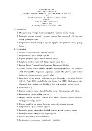 Upacara bendera hari senin tanggal…………tahun…… Contoh Teks Protokol Upacara Bendera Hari Senin Berbagai Teks Penting