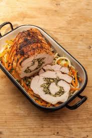 Putenrollbraten Rollbraten Rezept Essensrezepte Putenrollbraten