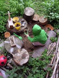 Natuurlijke Speelhoek In De Tuin Heerlijk Kindrviendelijk Tuin Ideeen Kinderen Tuin Achtertuin Ideeen Kinderen